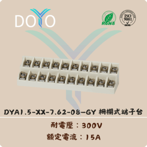 post title | Doyo